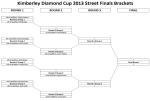 Kimberley Diamond Cup 2013 Street Finals Brackets