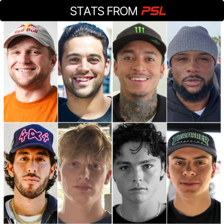 Some Stats from the First Professional Skateboarding League Contest